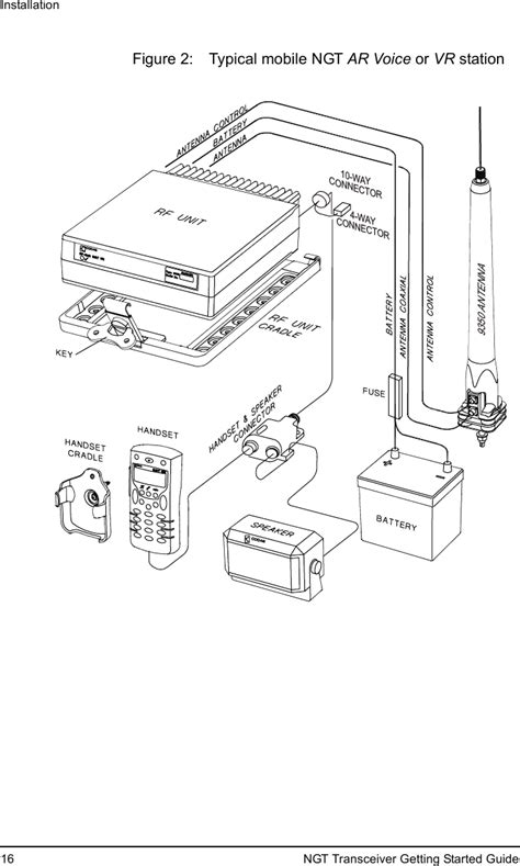 ngt ar transceiver manual